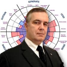 New Board Technology Governance Imperative: Could Your Company Be "Uber-ed"?