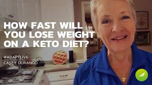 Have You Ever Felt Discouraged When Trying To Lose Weight? — Casey Durango