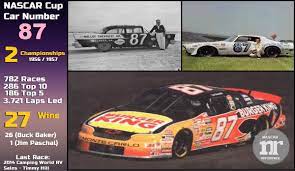 The 2019 nascar cup series schedule looks much like the 2018 schedule. Nrreference Nascar News On Twitter 87 Days Until The 2019 Daytona 500 What Memories Do You Have Of Car 87 In Nascar Nascarfoxsports Nascar Nascarplayoffs Daytona500 Https T Co 0xeug7aqcs