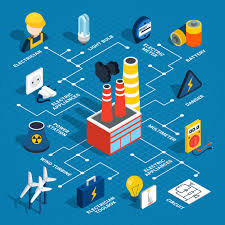 Electricity Isometric Chart Vector Free Download