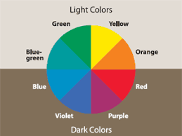 Color Blind Color Wheel