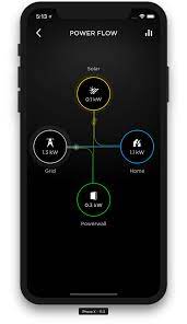 Additional Powerwall Modes Tesla Support Australia