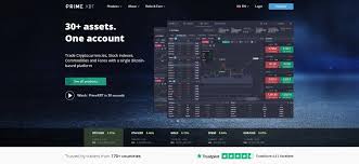 Forex trading uk » bitcoin trading in the uk. 10 Best Crypto Trading Platform To Buy Any Altcoin Hedgewithcrypto
