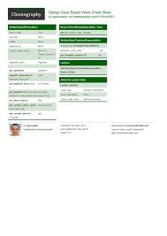 django class based views cheat sheet cheat sheets cheating class