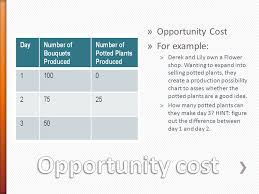 Intro To Economics Resources And Scarcity 3 Questions Of