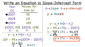 4.1 incorporate these voting rules into a function table and hence, derive an equation which expresses v in terms of c, d, s and t. How Do You Use Point Slope Form To Write An Equation From A Table Virtual Nerd