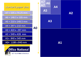 A series of paper sizes is defined by iso 2016. Standard Paper Sizes Office Supplies Printing Office Chairs Furniture