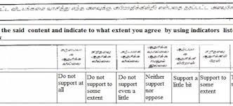 Post War Sri Lanka S Thought Police The Rehabilitation Of Ex Combatants And The Denigration Of Tamil Identity Part Two Groundviews