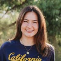 11500+ "Abby (abigail)" profiles