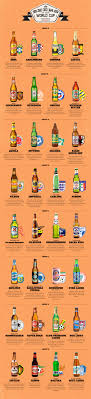 Graphic The Most Popular Beer From Every 2014 World Cup Country Popular Beers Beers Of The World Most Popular Beers