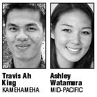 Honolulu Star-Bulletin Sports