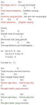 Chordify is your #1 platform for chords. Gurauan Berkasih Lirik Chord Gurauan Berkasih Achik Spin Ft Nana