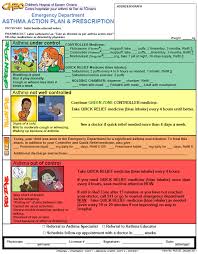 asthma action plan tool fip foundation