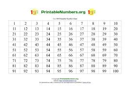 B Number B B Chart B Pdf Large Printable Numbers 100 Chart Printable Printable Numbers
