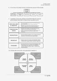 Analisis swot adalah kaedah analisa dalam mengenalpasti realiti perniagaan. Bab 1 Anjung Pengajian Perniagaan Stpm