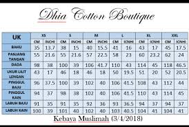 Bagaimana jejari bumi dikira c=2∏r. Rujukan Untuk Size Baju Kurung English Cotton Termurah Facebook