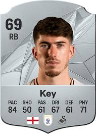Josh Key EA SPORTS FC™ 25 Player Ratings