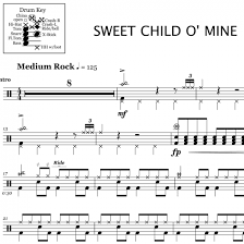Sweet Child O Mine Guns N Roses Drum Sheet Music Onlinedrummer Com