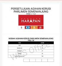Namun di sebalik pengekalan jumlah kawasan pilihan raya, spr telah. Sisi Bukit 27 Kerusi Parlimen Untuk Amanah Salah Satu Bukit Gantang
