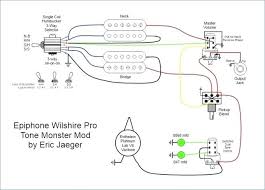 Epiphonesignature björn gelotte les paul custom. Epiphone Les Paul Standard Pro Wiring Diagram 1995 Nissan Altima Wiring Diagram 7gen Nissaan Nescafe Jeanjaures37 Fr