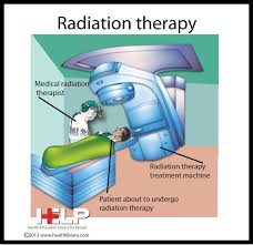 This Shows The Relative Size Of Equipment To The Patient