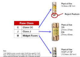 Fuse Dimensions Wiring Diagrams