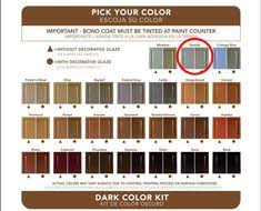 Choose items to buy together. 19 Cabinets Ideas Cabinet Transformations Rustoleum Cabinet Rustoleum