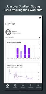With the capabilities of the iphone, use these top 10 iphone apps to lose weight and get in shape. The Best Weightlifting Apps For Android And Ios Digital Trends