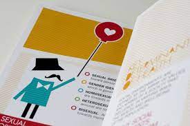 vancouver graphic designer and photographer graphic design packaging graphic design brochure design