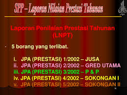 Sign in and start exploring all the free, organizational tools for your email. Ppt Taklimat Pengurusan Laporan Powerpoint Presentation Free Download Id 6585849