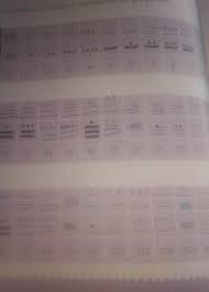 Pagina Del Libro De Matematicas Quinto Grado 152 Brainly Lat