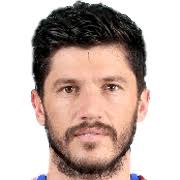 Raul Rusescu FM 2020 Profile, Reviews