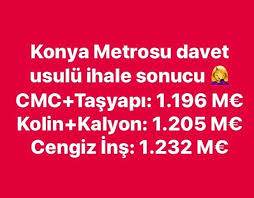 Konya Metrosu Ihalesi 2 Ekim 2019 Carsamba Gunu Turkiye Nin Bugune Kadarki En Yuksek Tutarli Davet Usulu Seklinde Ve Ilan E Kolin Mobile Boarding Pass Konya