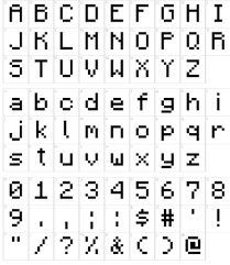 If you're looking for a few new fonts to spice up your presentation or document, head over to u. Fonts On Twitter Celebrating Minecraft10years Today S Font Is The Iconic Minecraft Font Such A Simplistic Pixel Font Cannot Go Unrecognized To The Eyes Of Many Far Too Many Memories Created In A