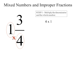 But what about when the denominators (the bottom numbers) are not the. Mixed Numbers And Improper Fractions A Mixed Number Is A Combination Of A Whole Number And A Fraction For Example An Improper Fraction Is A Fraction Ppt Download