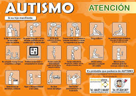 Los trastornos del espectro autista son un grupo de trastornos del desarrollo que afectan la comunicación y el comportamiento. Autismo En Ninos Definicion