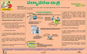 The address of the sender is written on the top right side of the letter. General Essay Writings In In Telugu