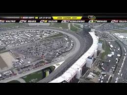 2020 daytona 500 packages are on sale with with primesport, the official travel partner of daytona international speedway! 2009 Dickies 500 Full Race Youtube