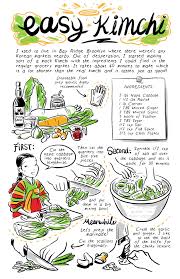 Banchan In 2 Pages Korean Cooking Korean Food Kimchi Recipe