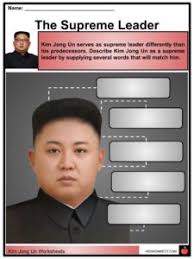 Kim jong un is the third member of his family to rule the unpredictable and reclusive communist state of north korea. Kim Jong Un Facts Worksheets Personal Life For Kids
