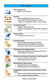 Proses yang berterusan dalam sesi pdp bagi mendapatkan maklumat tentang perkembangan, kemajuan dan penguasaan murid terhadap. Pin On Desktop