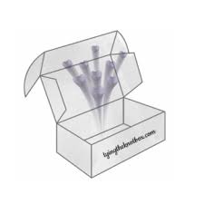 Bird In Hand Village Inn And Suites Promo Code Tying The Knot Box Subscription Bridal Boxes The 1 Bride And Groom Wedding Subscription Box Wedding Subscription Box Top Wedding Trends Wedding Essentials