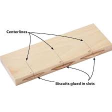 Check spelling or type a new query. 12 Ways To Get The Best From Your Biscuit Joiner Wood Magazine