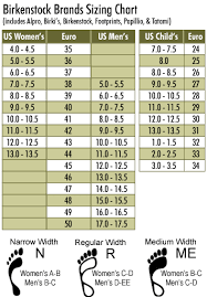 Women S Birkenstock Shoe Size Chart Size Chart Birkenstock Size Chart Womens Clothing Stores