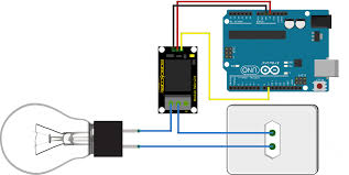 It gives you power to control, and control over power. Github Lucasgiusti Node Arduino Relay This Is The Source Code For A Simple Example Using Nodejs And Socket Io For Activate Relay From A Arduino