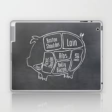 Pork Butcher Diagram Pig Meat Chart Laptop Ipad Skin By Kitchenbathprints