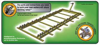 Your boat kit will come with lots of crop/scrap aluminum. Buy Diy Boat Jet Ski Pwc Shore Ramp Kits Diy Shore Roller Ramps