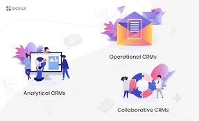 Talk with a banking crm specialist today. Crm For Banks A Complete Guide To Increase Revenue