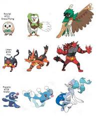 Pin On Pokemon Gotta Catch Em All