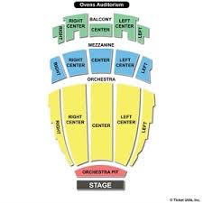 Ovens Auditorium Seating Chart With Seat Numbers